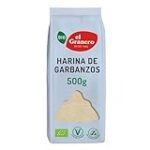 Análisis y Comparación: Las Mejores Tortitas Veganas con Harina de Garbanzos