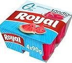 Análisis y comparación de los mejores productos veganos de Gelatelli: ¡Sorprende a tu paladar sin ingredientes de origen animal!