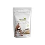 Proteínas de Chía: Comparativa de los Mejores Productos Veganos para Potenciar tu Nutrición