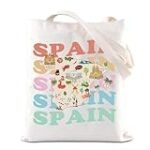 Guía Completa de Venta al por Mayor en España: Comparativa de los Mejores Productos Veganos para Tu Negocio