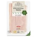 Alternativas Veganas al Pavo 90: Comparativa de los Mejores Sustitutos en el Mercado Alternativas Veganas al Pavo 90: Comparativa de los Mejores Sustitutos en el Mercado