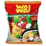 Descubre el Wai Wai Wok: Análisis y Comparativa de los Mejores Utensilios Veganos para Cocinar Saludable Descubre el Wai Wai Wok: Análisis y Comparativa de los Mejores Utensilios Veganos para Cocinar Saludable